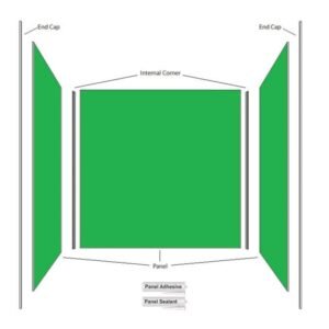 MEGAboard Three Sided Kit up to 1000 x 2000 x 1000mm